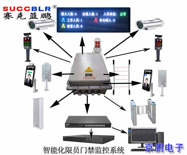 20230329/0c0249acef1922b63252a4cab56945f5.jpg 0c0249acef1922b63252a4cab56945f5.jpg